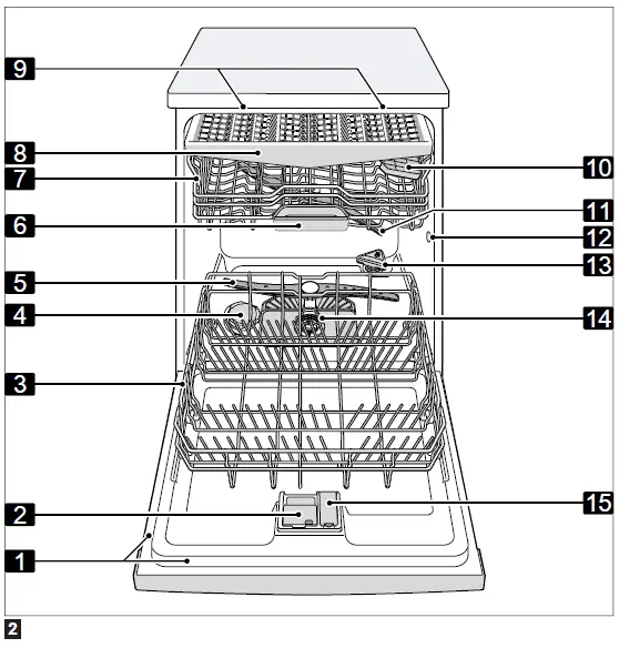IKEA-SBE8596Z0E-DISKAD-Integrated-Dishwasher-02