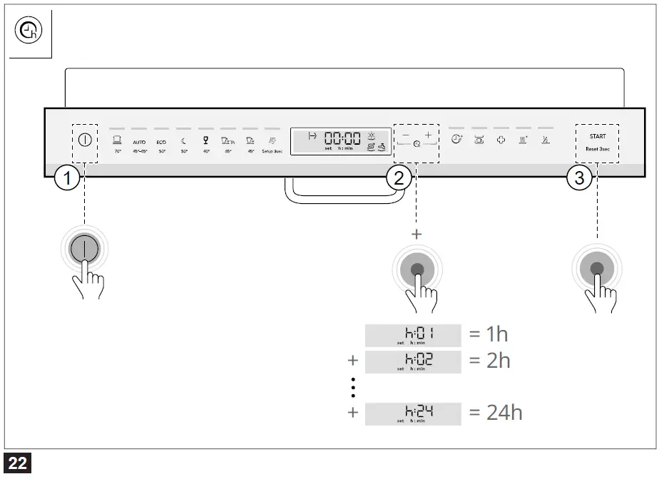 IKEA-SBE8596Z0E-DISKAD-Integrated-Dishwasher-08