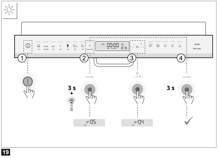 IKEA-SBE8596Z0E-DISKAD-Integrated-Dishwasher-12