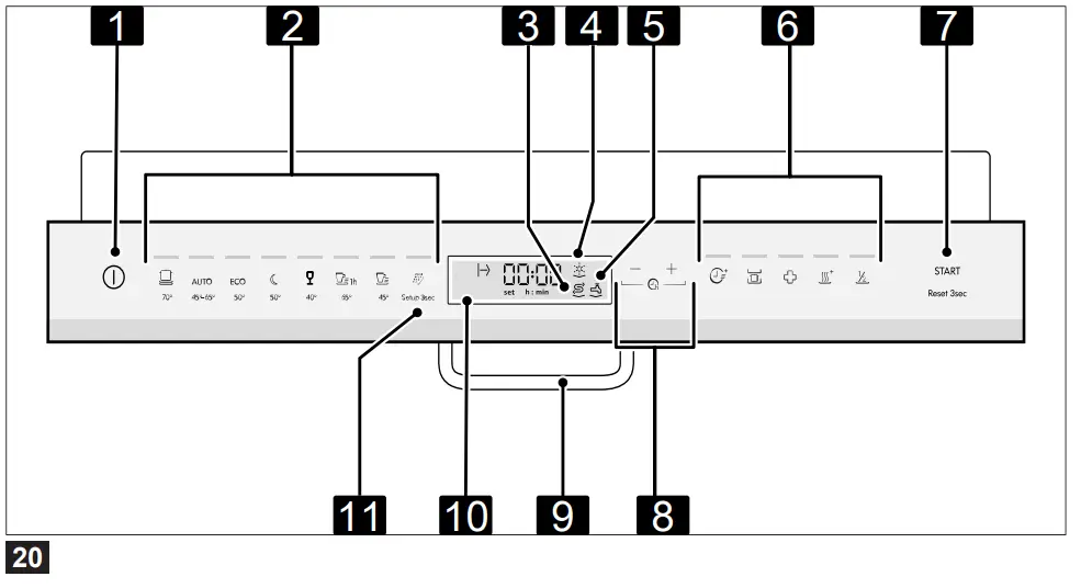 IKEA-SBE8596Z0E-DISKAD-Integrated-Dishwasher-13
