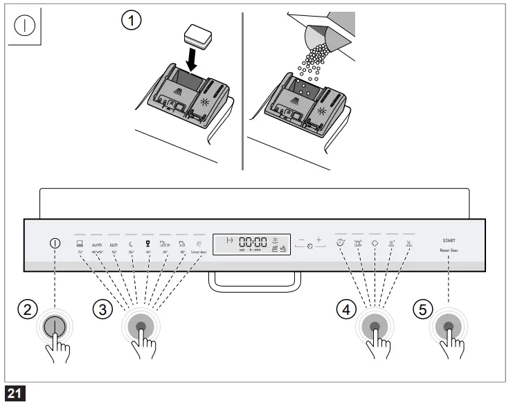 IKEA-SBE8596Z0E-DISKAD-Integrated-Dishwasher-14