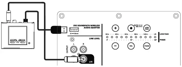 SVS-946SPTBWAA-Tri-Band-Wireless-Audio-Adapter-fig-4