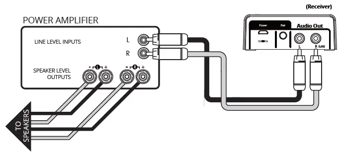 SVS-946SPTBWAA-Tri-Band-Wireless-Audio-Adapter-fig-5