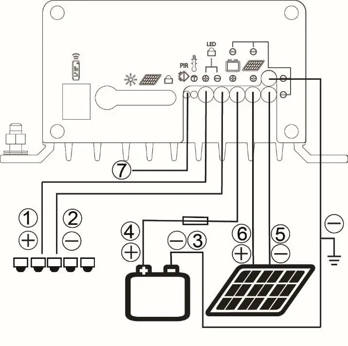 phocos CIS-N-MPPT-LED 8515 Solar Charge Controller with LED Driver - Fig3