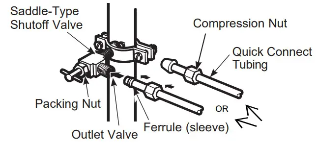 COSMO COS-FDR225 Series 4 Door French Door Counter Depth Refrigerator - Fig 19