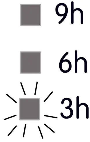 MTWC 91295 Washing Machine Indicatioe Lights