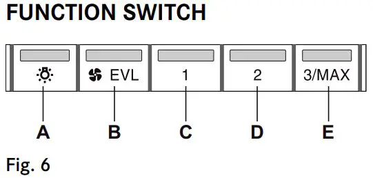 FIG 8 INSTRUCTIONS FOR USE.JPG
