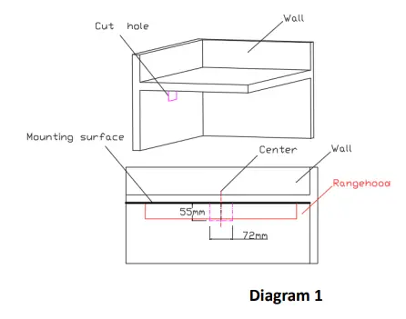 AUSSIE-TRAVELLER-380mm-Wide-Surface-Mount-RV-Rangehood-fig-1