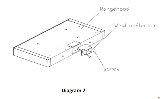 AUSSIE-TRAVELLER-380mm-Wide-Surface-Mount-RV-Rangehood-fig-2