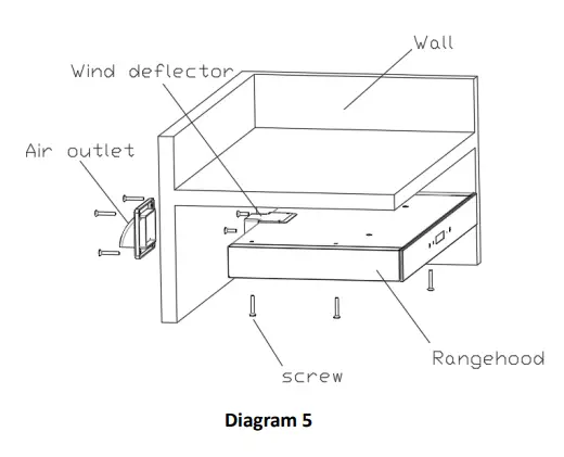 AUSSIE-TRAVELLER-380mm-Wide-Surface-Mount-RV-Rangehood-fig-5