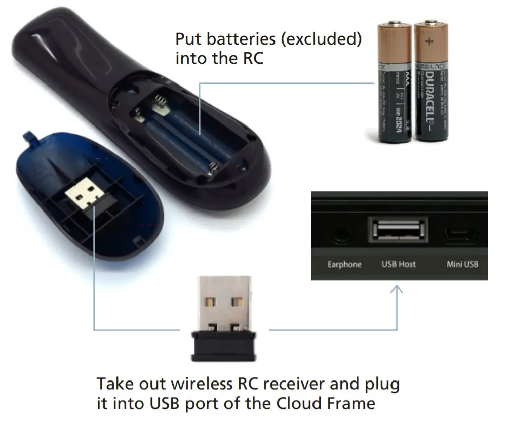 Sungale CD1900WV+19 Smart Wi-Fi - Remote1