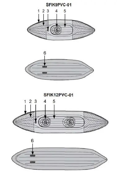 ZZKAYIKS-SEAFLO-Inflatable-Kayak-fig- (1)