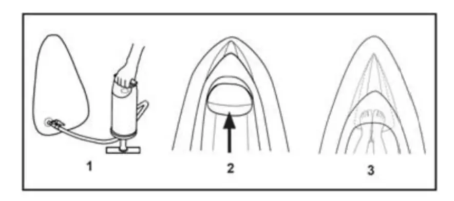 ZZKAYIKS-SEAFLO-Inflatable-Kayak-fig- (3)