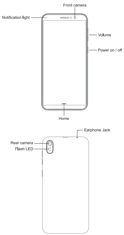 CUBOT-Simple-and-Trust-Smartphone-fig-1