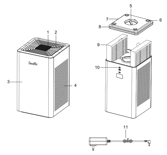 DeedMo AP1273 True Hepa Air Purifier - Fag1