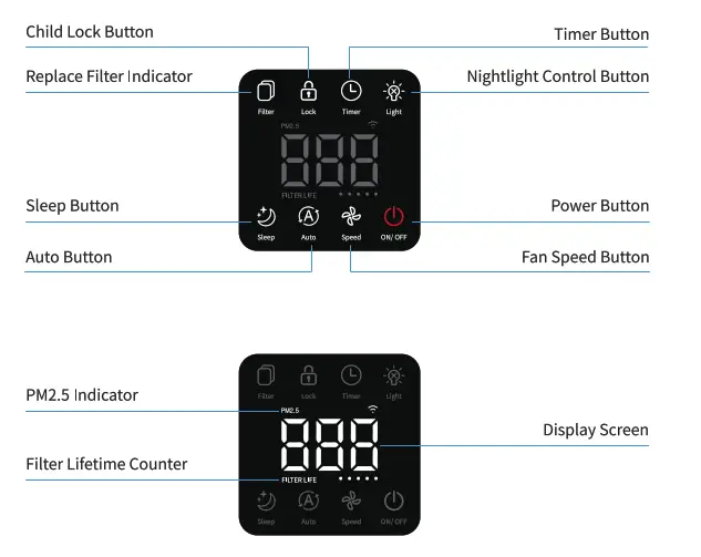 DeedMo AP1273 True Hepa Air Purifier - Fag2