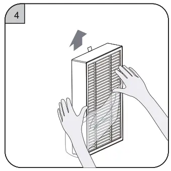 DeedMo AP1273 True Hepa Air Purifier - purifer 4