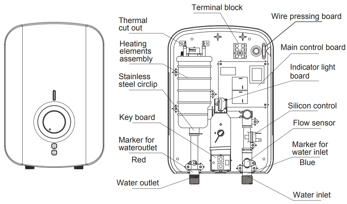 Midea DSK45V Instant Electric Water Heater - FIGURE 1