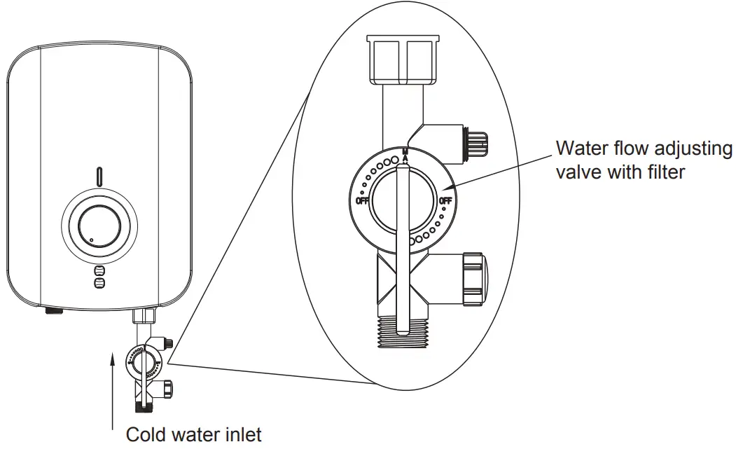 Midea DSK45V Instant Electric Water Heater - FIGURE 10