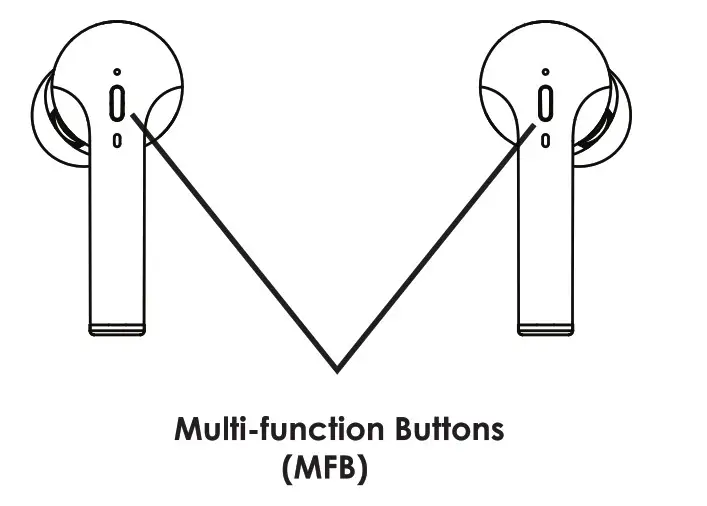 pTron Basspods - Button Operations123