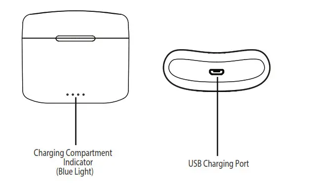 pTron Basspods - Charging Compartment