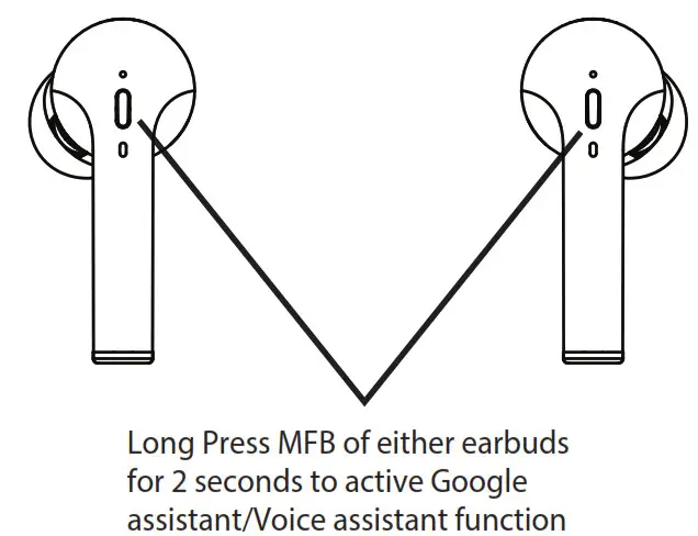 pTron Basspods - Long Press MFB of either earbuds