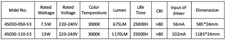 LAMPEHUSET-45030-050-53-LED-T5-Batten-Tube-Light-FIG-9
