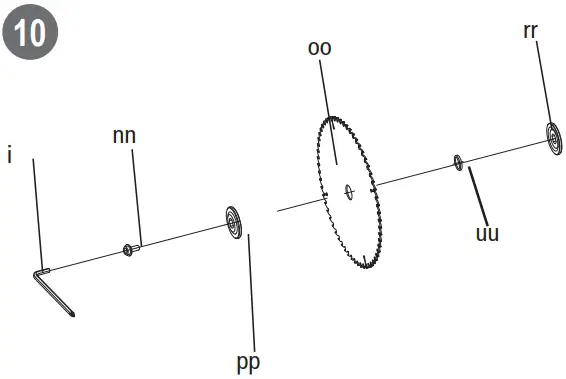 Mounting the Saw Blade