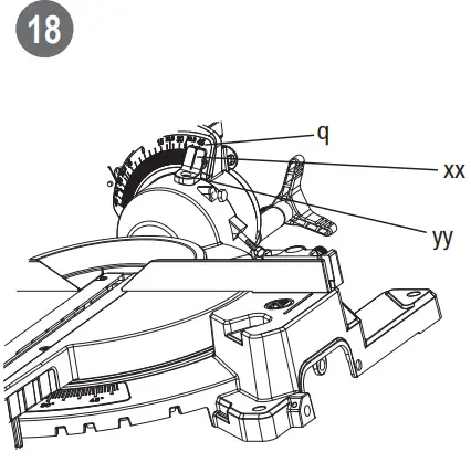 Checking and Adjusting the Bevel Angle