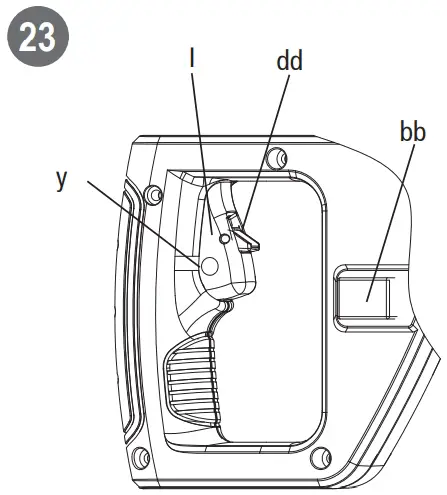 Switching On and Off