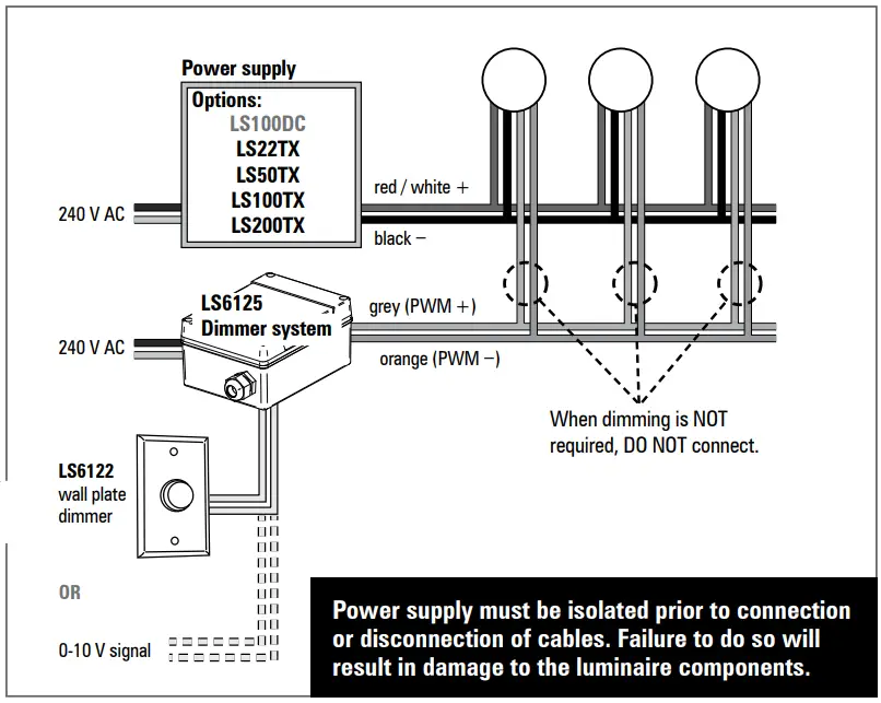 LUMASCAPE LS9407LED Vedita Ceiling Cavity Mount Downlight Luminaire-fig7
