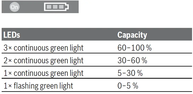 BOSCH-18V-150-C-GSR-GSB-Professional-Cordless-Drill-Driver-10