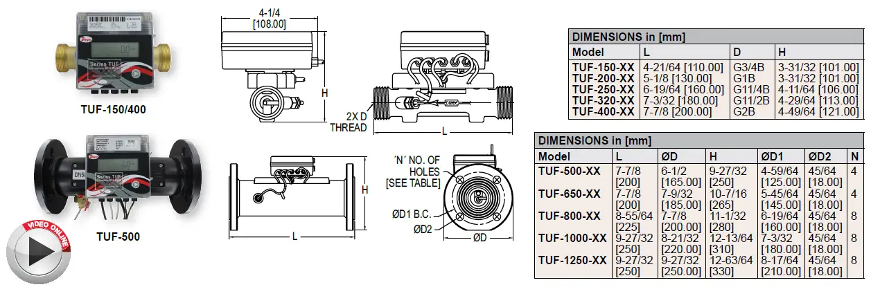 Dwyer-Tuf-Series-Ultrasonic-Energy-Meters-Instructions-fig-1