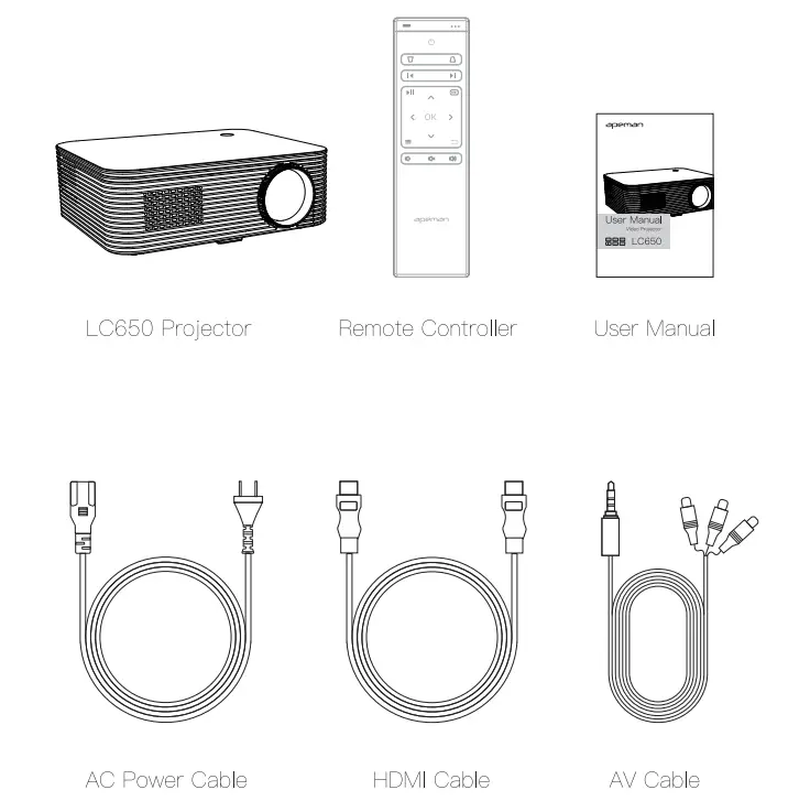Projector, 2022 Native-