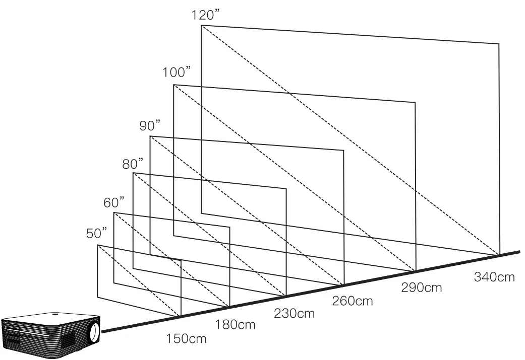 Projector, 2022 Native-18
