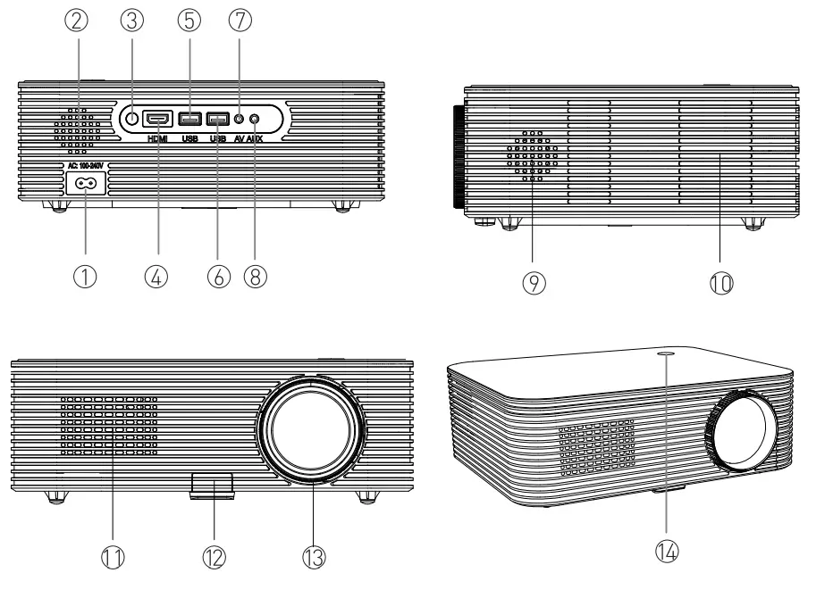 Projector, 2022 Native-2