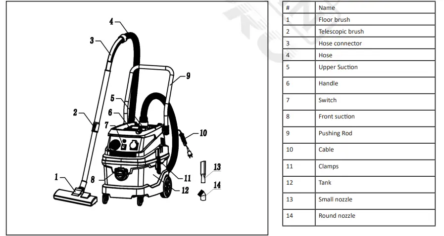 BORMANN-PRO-BVC6000-1600W-Vacuum-Cleaner-FIG-4