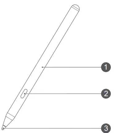 BTP-131 Precision Pen 3  Overview