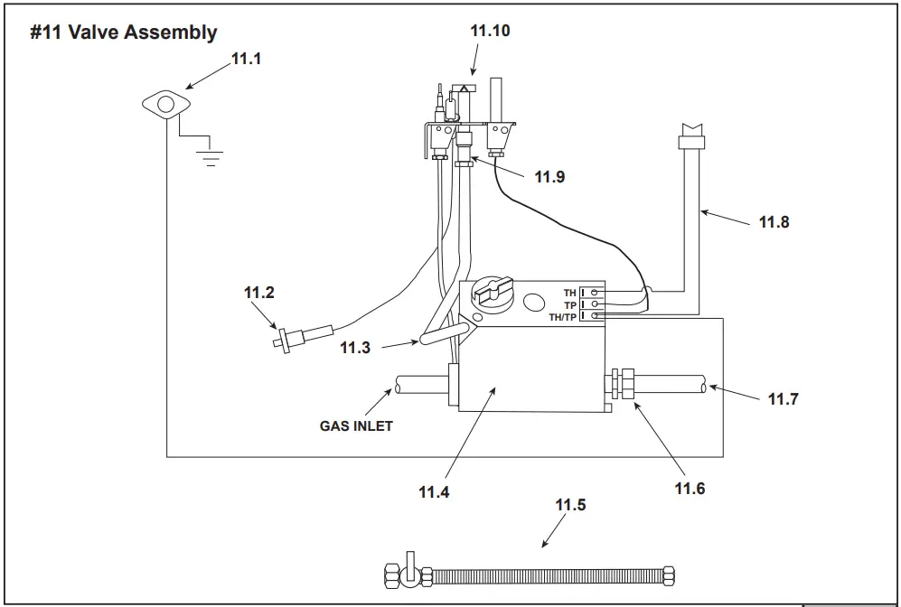 heatilator GC100 DV Gas Fireplace fig 2