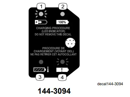 TORO Flex-Force Power System™ 60V MAX Battery Charger - warning 2