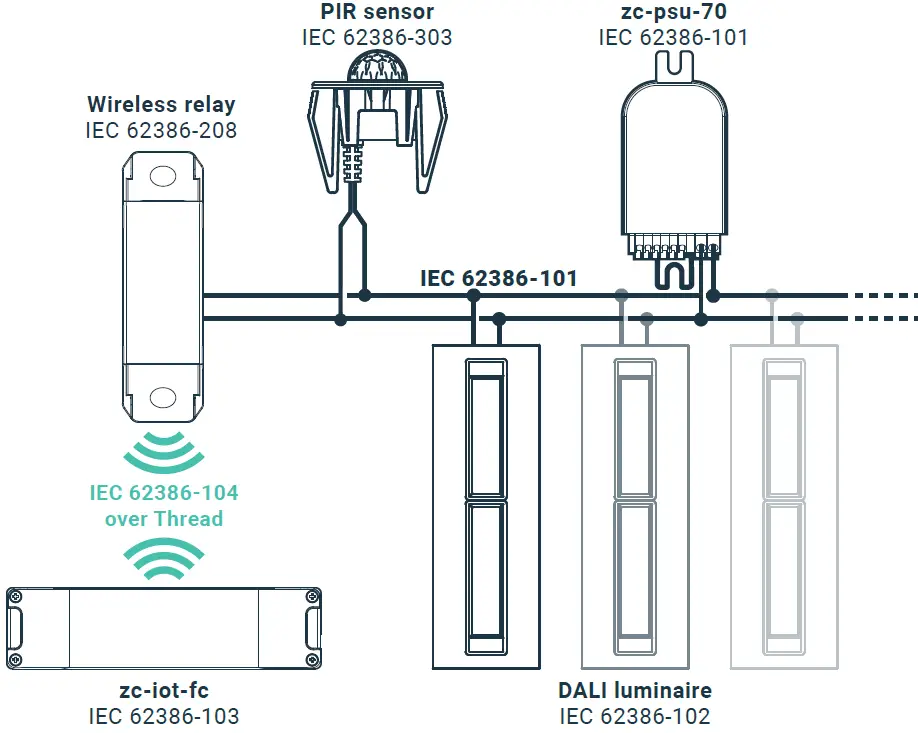 zencontrol zc-smart-relay Inline R 06