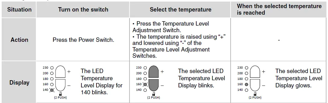 Panasonic-EH-HV52-Multi-Styling-Straightener-05