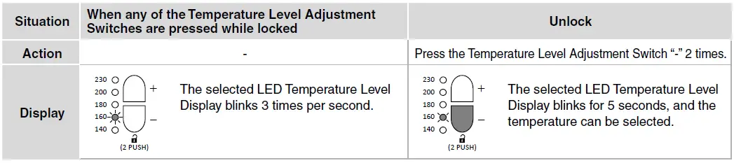 Panasonic-EH-HV52-Multi-Styling-Straightener-06