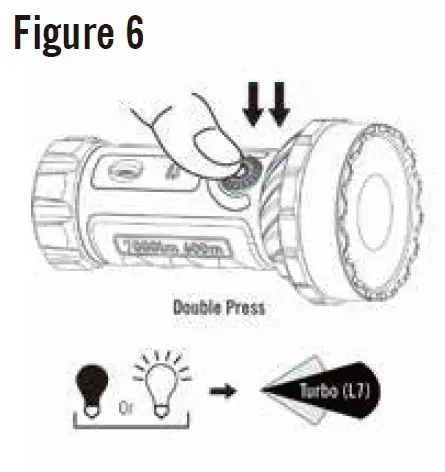 OLIGHT-MARAUDER-Mini-Flashlight-fig-12