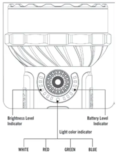 OLIGHT-MARAUDER-Mini-Flashlight-fig-17