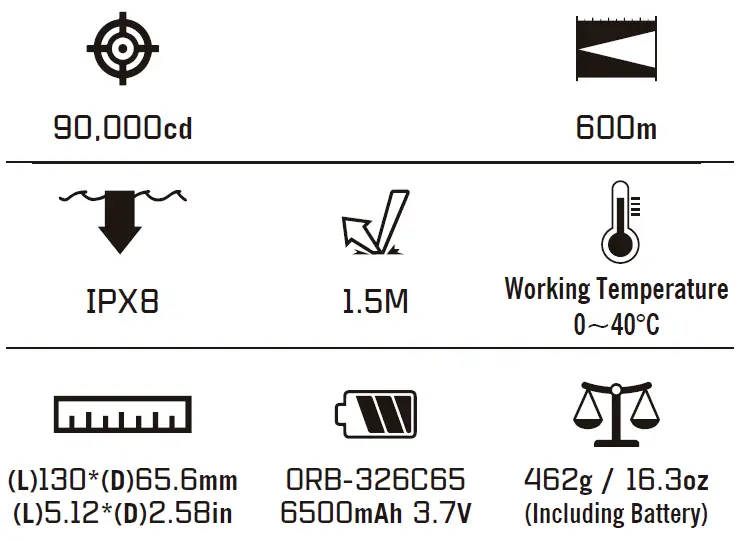 OLIGHT-MARAUDER-Mini-Flashlight-fig-6