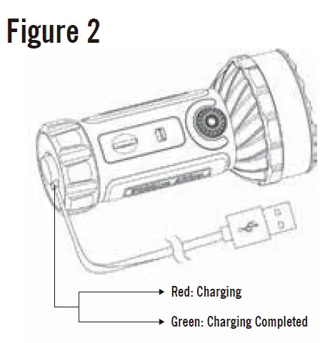 OLIGHT-MARAUDER-Mini-Flashlight-fig-8