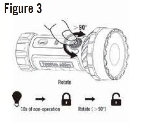 OLIGHT-MARAUDER-Mini-Flashlight-fig-9