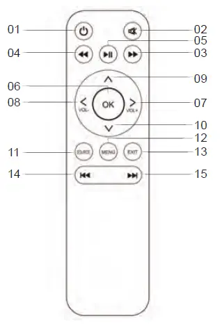 YABER ‎V2 WiFi Mini Projector with Screen Mirroring 02