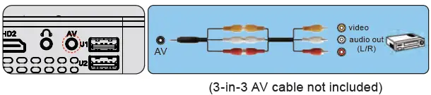 YABER ‎V2 WiFi Mini Projector with Screen Mirroring 4